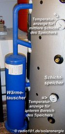 W&auml;rmetauscher  (click to enlarge - anklicken zum Vergr&ouml;�ern)