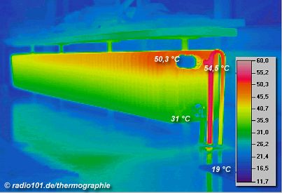 Thermographische Aufnahme / W&auml;rmebild: Heizk&ouml;rper